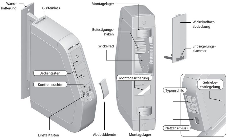1540-UW, RADEMACHER RolloTron Comfort Minigurt Typ: 1540-UW