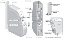 Rademacher Rollotron Schwenkwickler Comfort Minigurt 1540