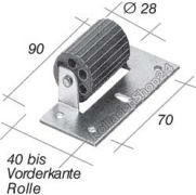 Abdruckrolle