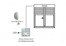 Somfy Chronis Smoove Uno S Pure White (1805282)
