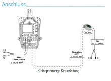 Somfy Eolis io 230V Windsensor (1816092)