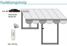 Somfy Universal Slim Receiver RTS Plug (1810784)